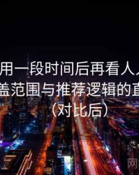 连续使用一段时间后再看人人影视：内容覆盖范围与推荐逻辑的直观感受（对比后）